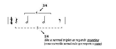 Musical Example 3
