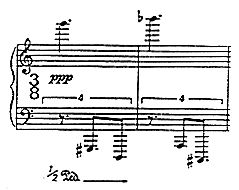 Score example