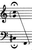 Example 2