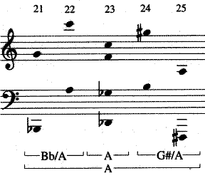 Example 7c